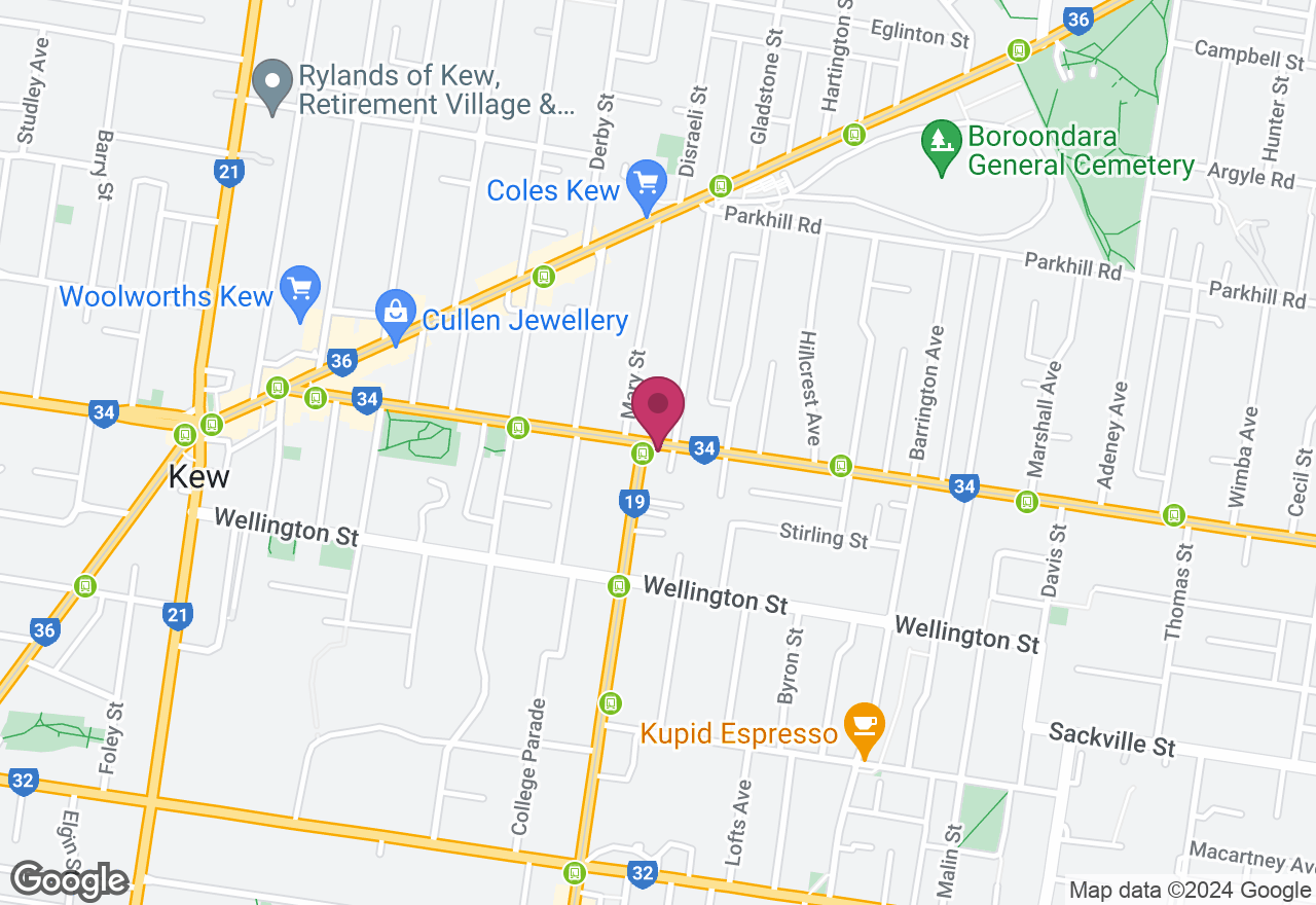 Essential Oil Perfume Making Workshop location